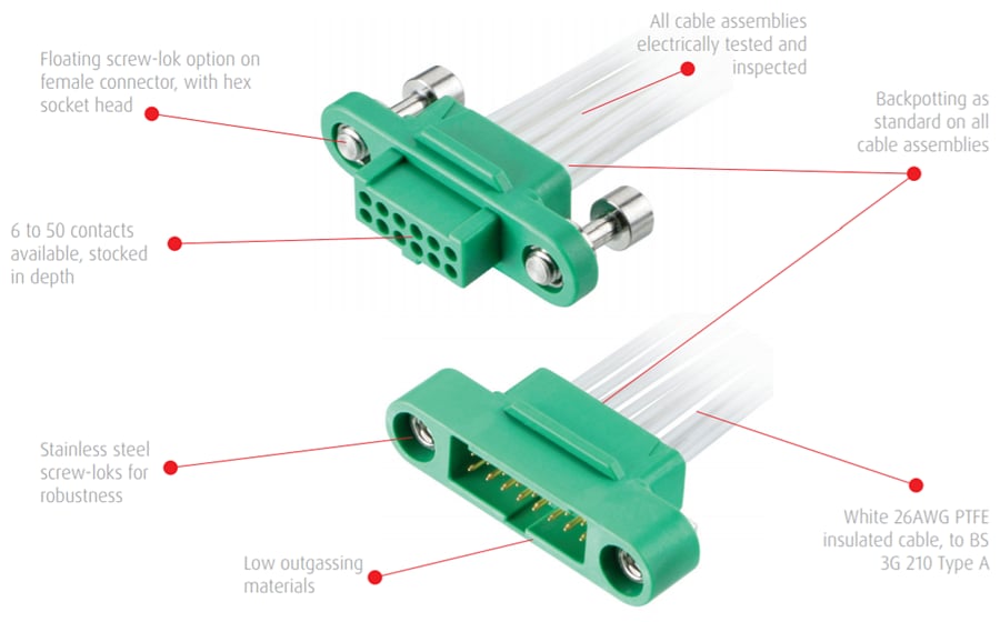 Harwin Gecko Screw-Lok电缆组件